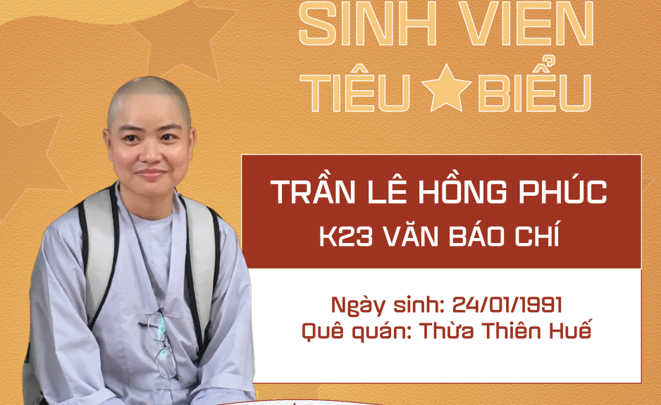 Trần Lê Hồng Phúc - K23 Văn báo chí